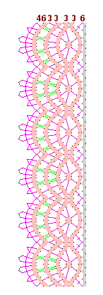 Pattern of lace