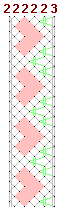 Pattern of lace