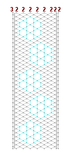 Pattern of lace