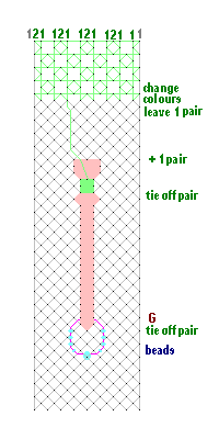 Pattern of lace