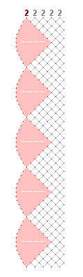 Pattern of lace