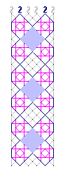 Pattern of lace