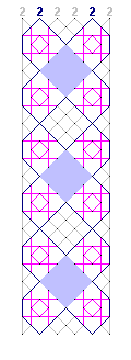 Pattern of lace