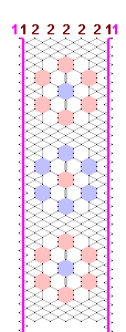 Pattern of lace
