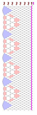 Pattern of lace