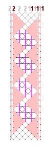 Pattern of lace