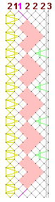 Pattern of lace
