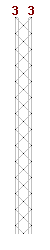 Pattern of lace