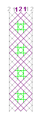 Pattern of lace