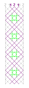 Pattern of lace