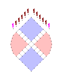 Pattern of lace