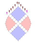 Pattern of lace