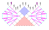 Pattern of lace