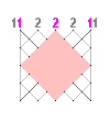 Pattern of lace
