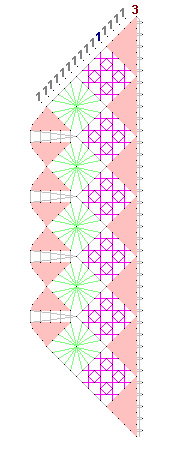 Pattern of lace