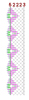 Pattern of lace