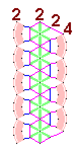 Pattern of lace