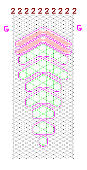 Pattern of lace