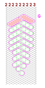 Pattern of lace
