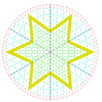 Pattern of lace