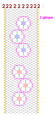 Pattern of lace