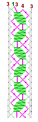 Pattern of lace