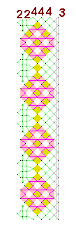 Pattern of lace