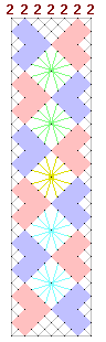 Pattern of lace