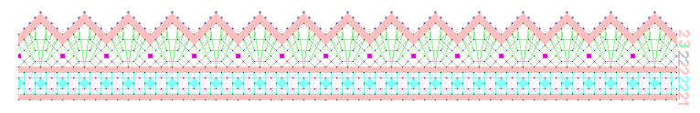 Pattern of lace