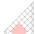 Start of pattern 4