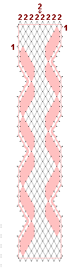 Pattern of lace