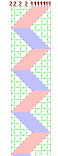 Pattern of lace
