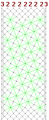 Pattern of lace