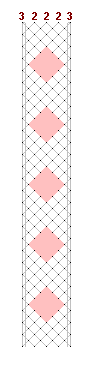 Pattern of lace