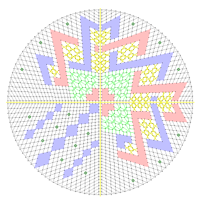 Pattern of lace