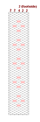 Pattern of lace