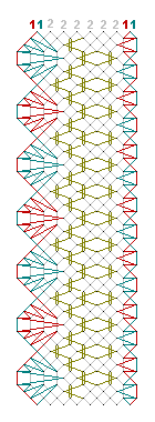 Pattern of lace