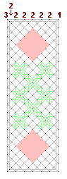 Pattern of lace