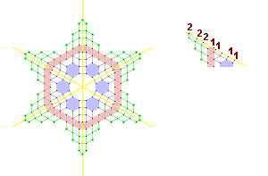 Pattern of lace