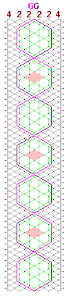 Pattern of lace