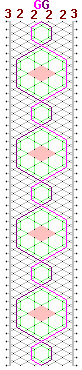Pattern of lace
