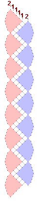 Pattern of lace