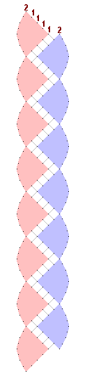 Pattern of lace
