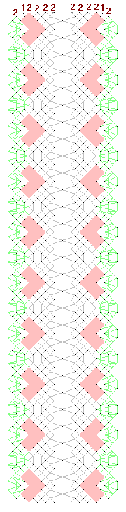Pattern of lace