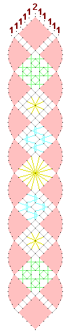 Pattern of lace