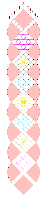 Pattern of lace
