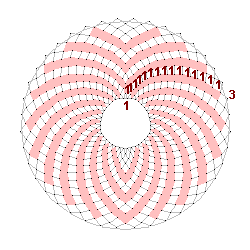 Pattern of lace