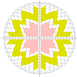 Pattern of lace