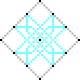 star pattern