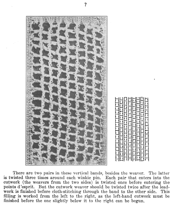 Page from A Lace Guide for Makers and Collectors
